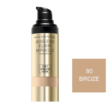 Base MAX FACTOR  undefined