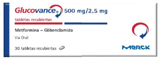 Glucovance 500/2.5Mg 